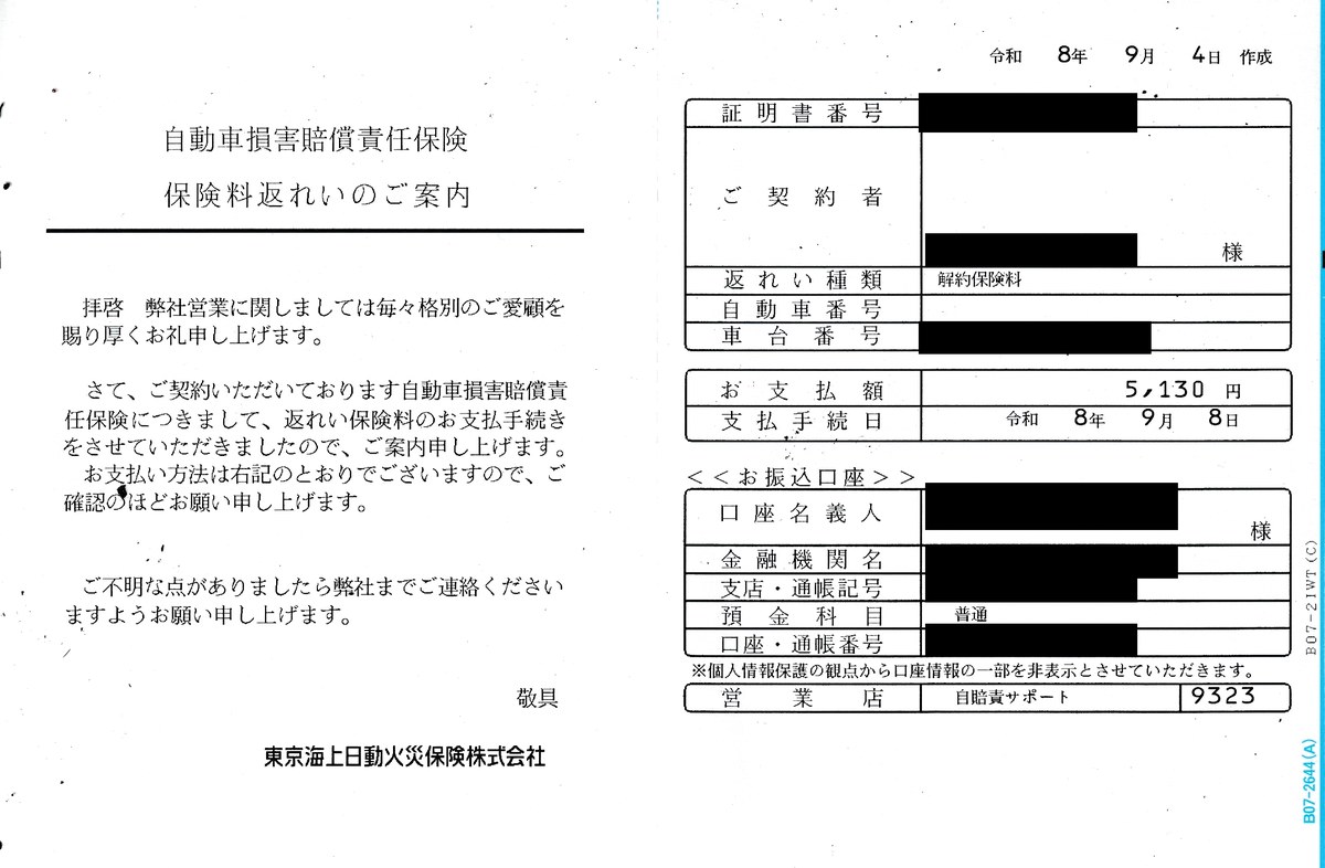 自賠責保険料返れいのご案内。令和8年9月4日作成、返れい種類は解約保険料、お支払額5,130円、支払手続日は令和8年9月8日。証明書番号・氏名・車台番号・振込口座は黒塗り