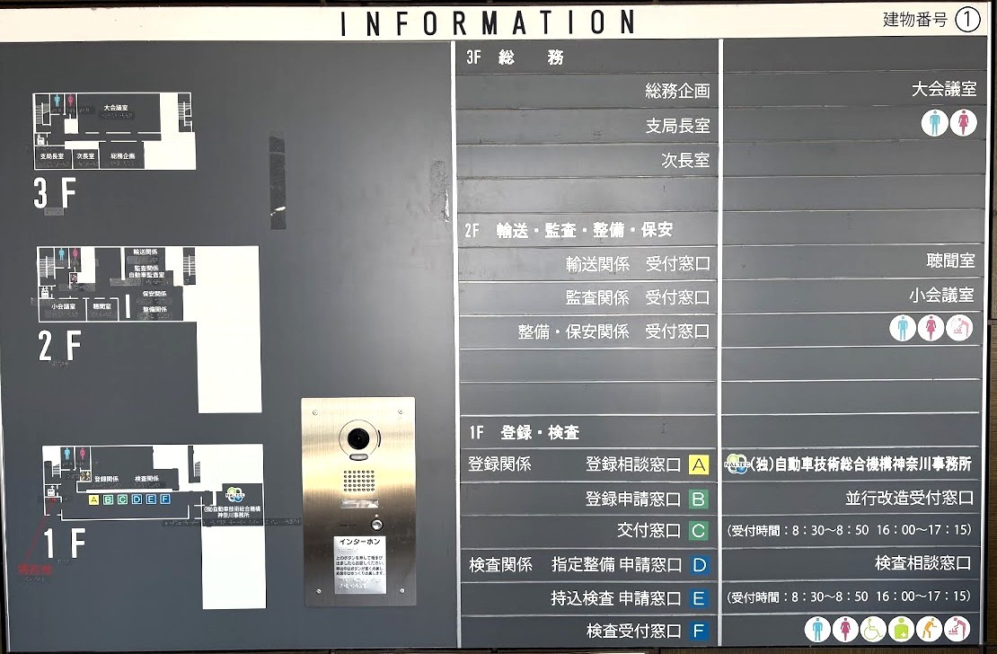①庁舎1階のインフォメーション。登録関係は登録相談窓口A・登録申請窓口B・交付窓口C、検査関係はD〜Fと案内されている