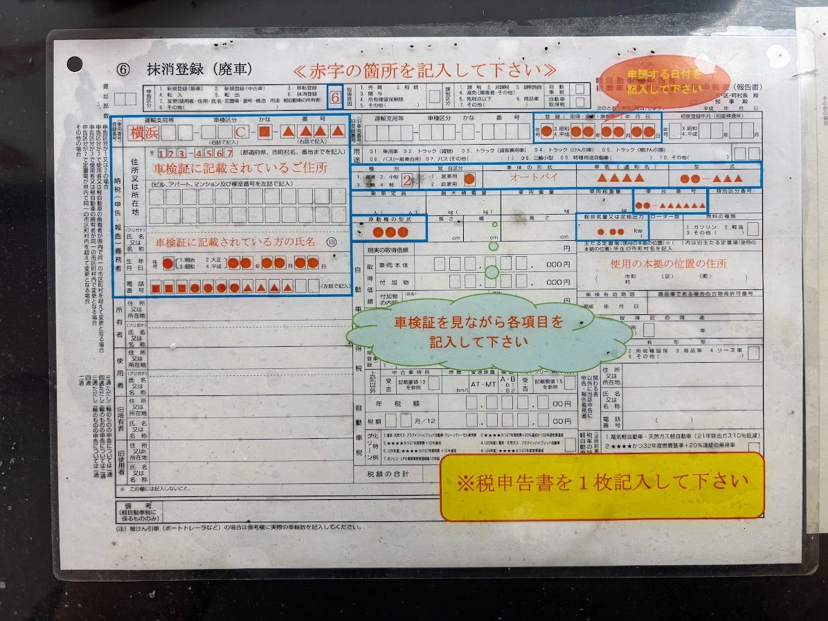 窓口に掲示された自動車税申告書の記入見本。申告区分⑥(抹消登録・廃車)の場合に記入する箇所が赤字で示され、車検証を見ながら記入する旨の注意書きがある